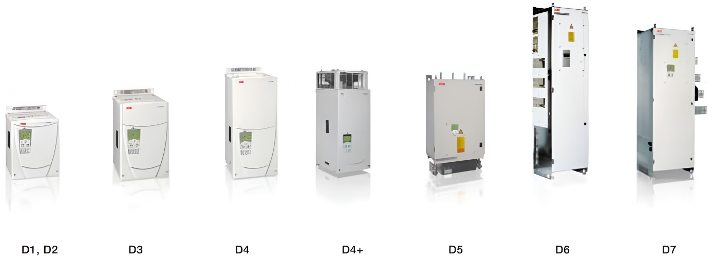 ABB DCS800-A02-0470-05-D Устройства сопряжения #2